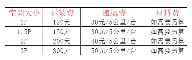 叶县空调移机及费用电话在哪里找